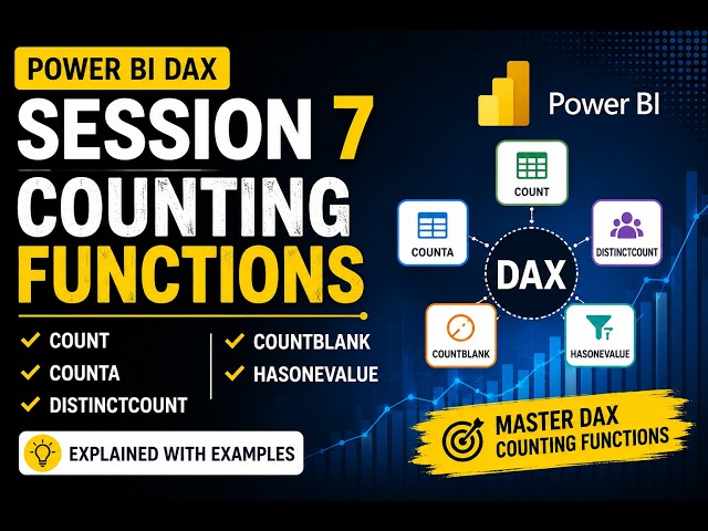 Power BI Session 7 | Master DAX Counting Functions in Power BI