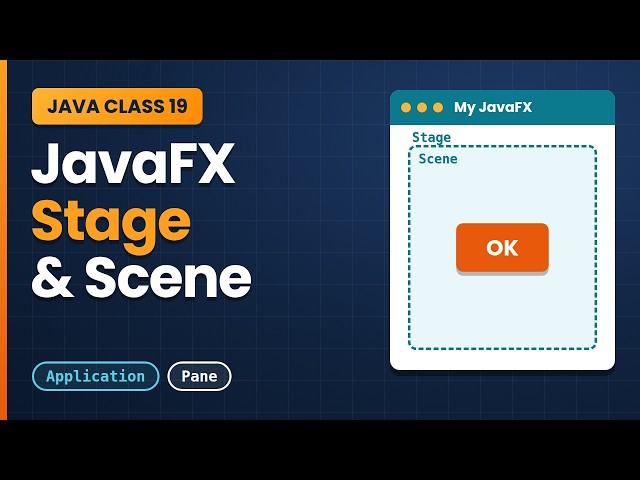 Java Class 19: JavaFX for Beginners, Stage, Scene, Application Class & JavaFX vs Swing vs AWT