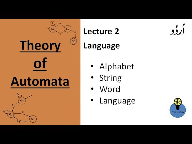 Lecture 2: language, alphabet, string vs word in automata theory in urdu hindi