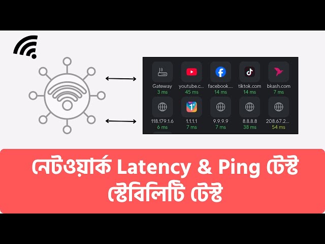 Network Latency, Ping & Stability Test | Internet Speed Diagnosis Explained