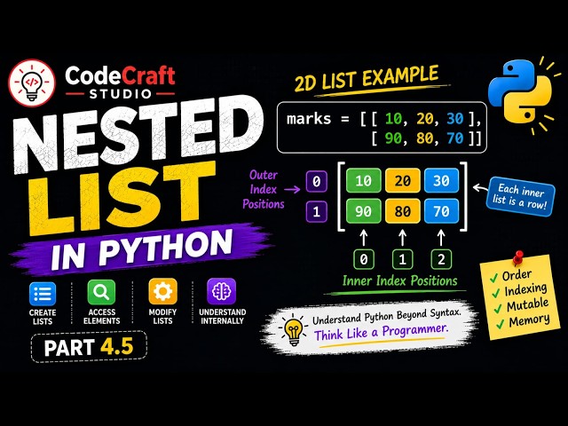 Nested Lists in Python | Python Lists Part 4.5 🐍