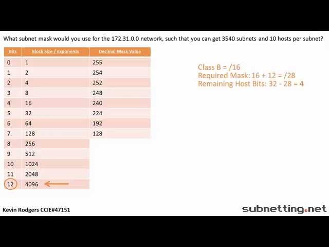 Subnetting Question Type 3 Example