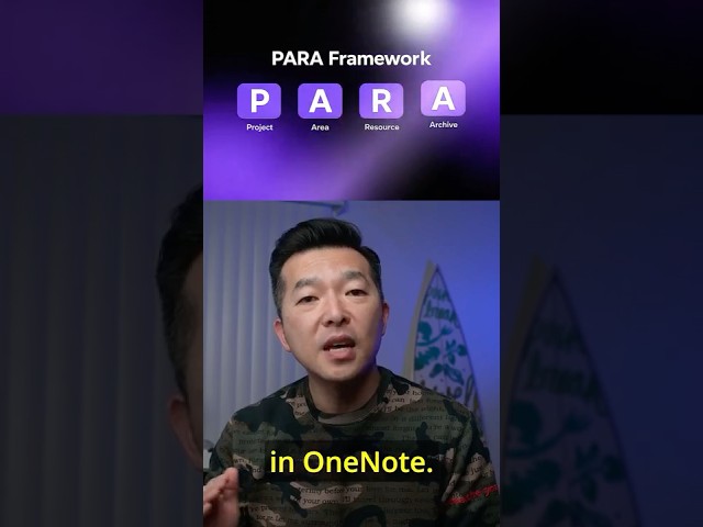 Organize Your Notes with the PARA Method