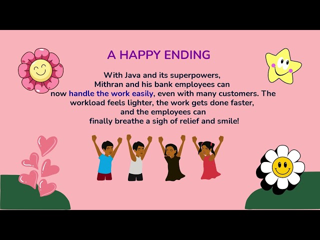 What is java and how java works -English version