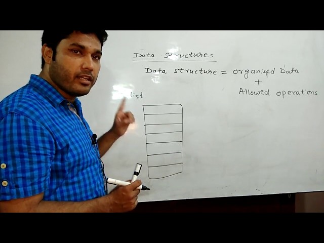 Introduction to Data Structure