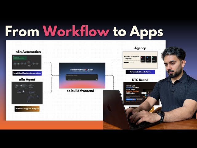 I turned my n8n workflows into 2 useful apps | Lovable + n8n Tutorial