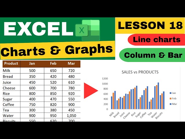 How to insert Excel Graphs & Charts | LESSON 18