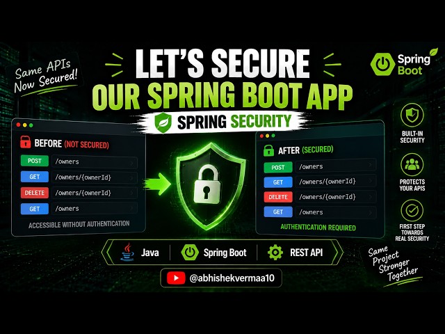 Chapter-02: Let's Secure Our Spring Boot App | Spring Security