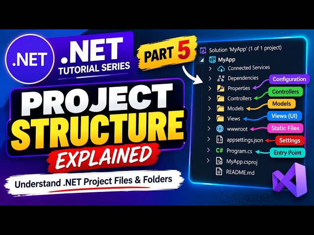 C# .NET Project Structure Explained in 8 minutes| @JangiTech 