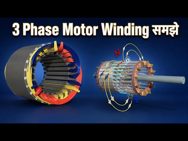 3 Phase Induction Motor Winding, Pitch and Speed Torque Relation