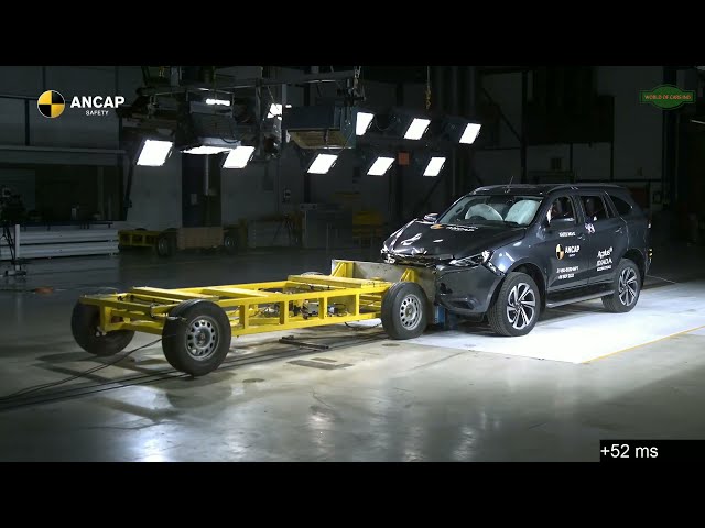 2021 Isuzu MU-X - ANCAP Safety Crash Test of 5-star Rating - WOCI