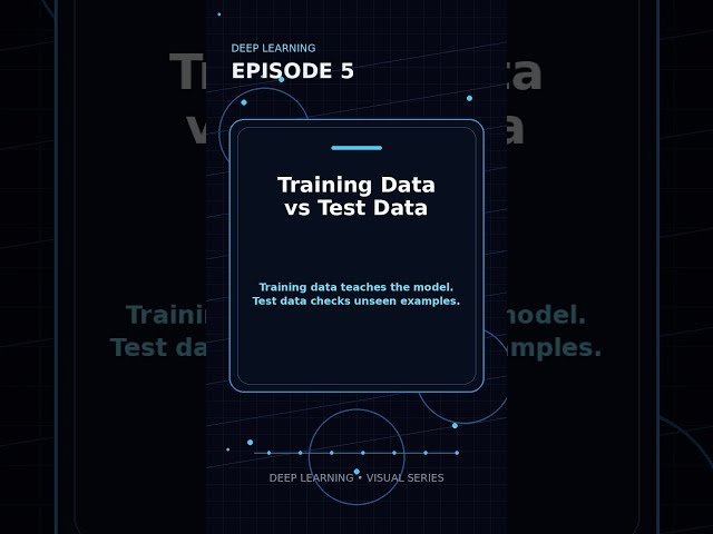 Training Data vs. Test Data | Episode 5 #1