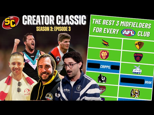 Can You Name the Best 3 Midfielders for Every AFL Club? (Creator Classic S3)