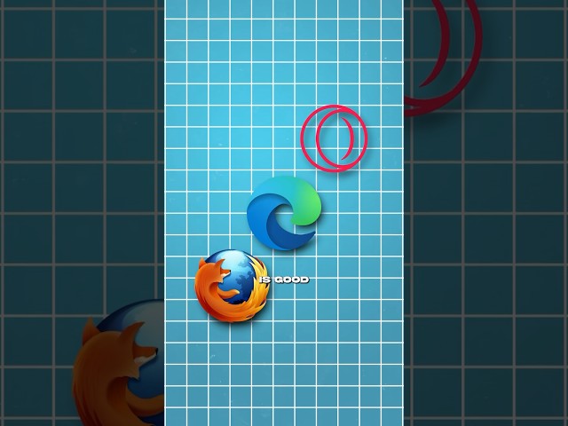 What is the Best Web Browser?