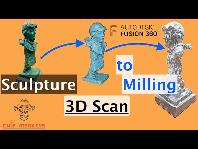 Precision Machining: 5-Axis Milling a Trophy from a 3D Scan