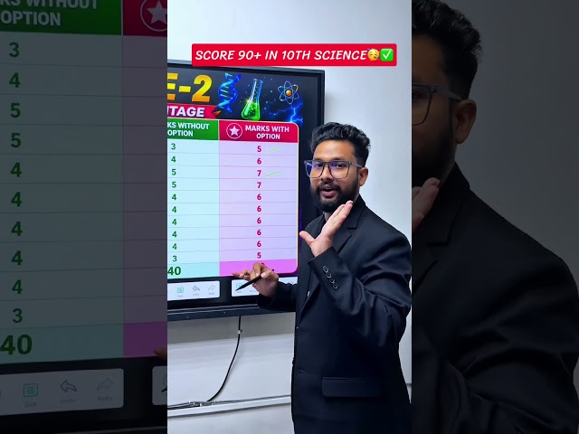 Score 90+ In 10th Science Board 2027 #jrtutorials