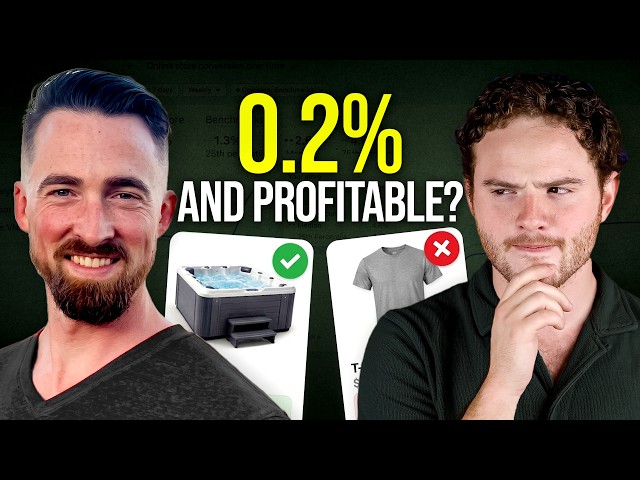 What Is a Good Shopify Conversion Rate?