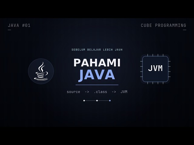 Fondasi Java Sebelum Masuk Dunia Banking | Java #01