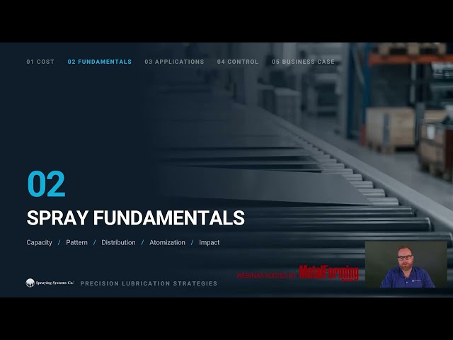 Precision Lubrication Strategies for Metal Forming Operations