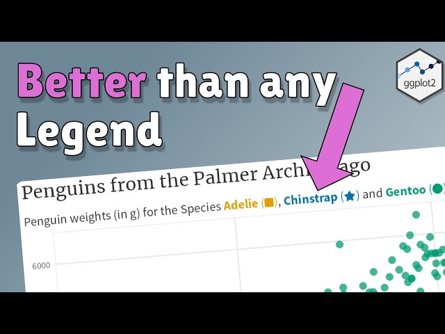 STOP Wasting Space on HUGE LEGENDS | A ggplot2 step-by-step guide
