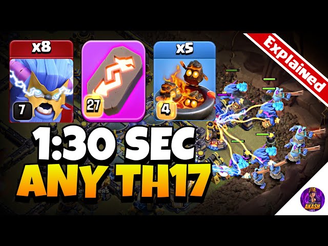 TH17 Super Yeti Revenge Deck Attack is INSANE | Best TH17 Attack Strategy in Clash of Clans