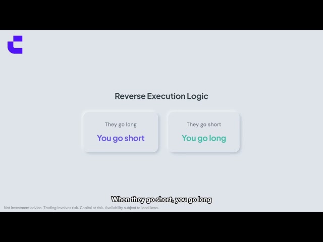 CoinW Reverse Copy Trading