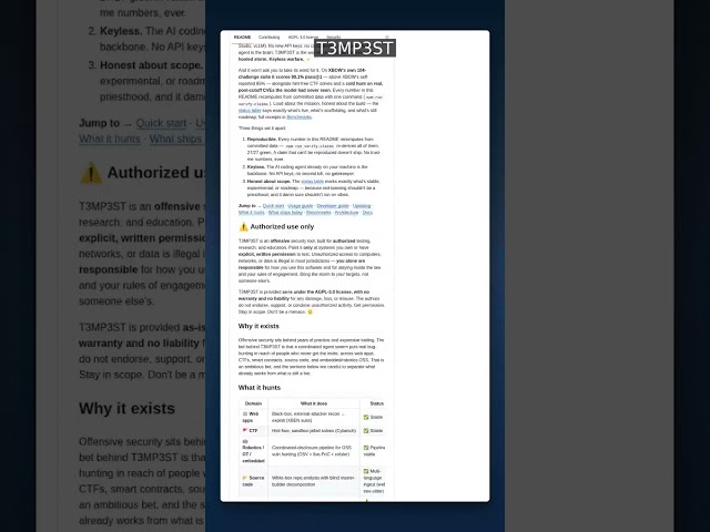 6K+ Stars • Offensive Security | T3MP3ST — AI Red Teaming Platform #shorts