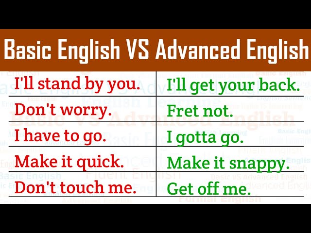 Basic English vs Advanced English Sentences: Impress Everyone!