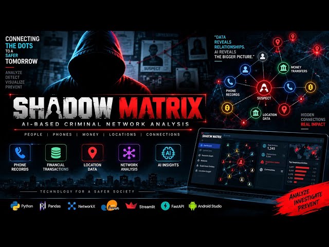 Shadow Matrix | AI Criminal Network Analysis Using Python & Graph AI