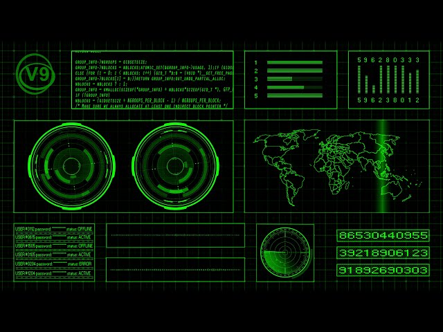Green Futuristic Hacker  Background HUD Full HD 60 FPS
