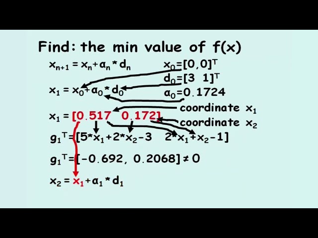 Nonlinear Programming 3