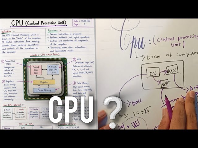 🔥 CPU Explained in 5 Minutes | How Does a CPU Work?