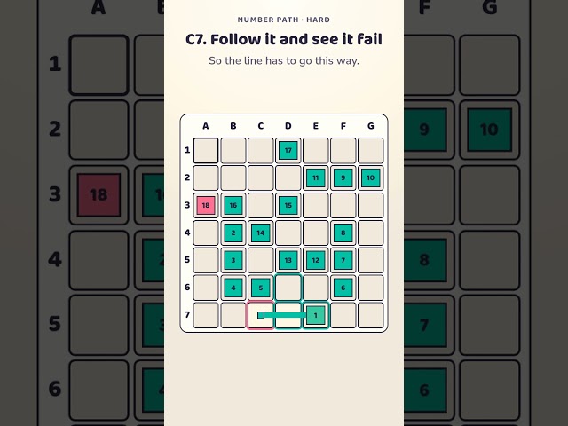 Stuck on LinkedIn Zip? Learn "Follow it and see it fail"