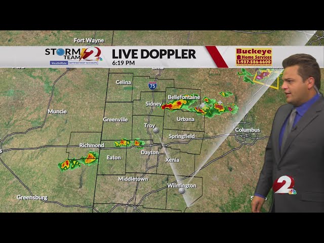 Today's Miami Valley Forecast: 8/8/26