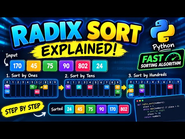 Python Radix Sort Tutorial | Sorting Algorithms Explained Simply fast sorting, easy, animation 🤯