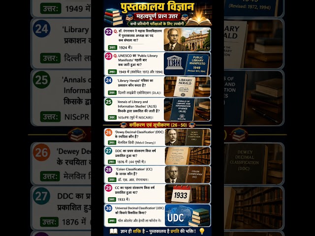 most important questions library science | Bihar librarian classes |librarian vacancy