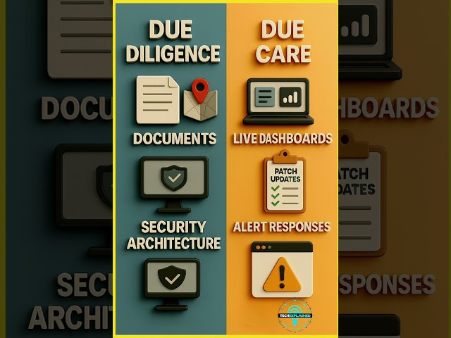 Most CISSP Test Takers Confuse These Two Concepts #CISSPStudy #Certification