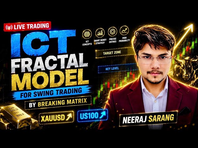 ICT Fractal Model Live - Breaking Matrix