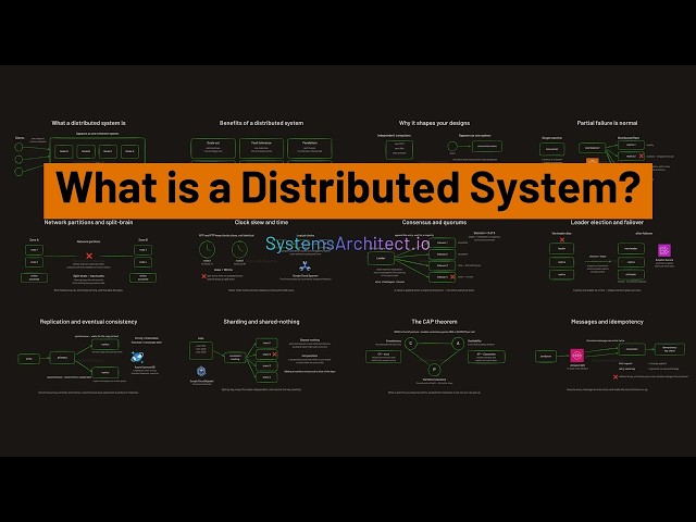 🚀 What is a Distributed System in Cloud Systems? Independent Machines Act as One