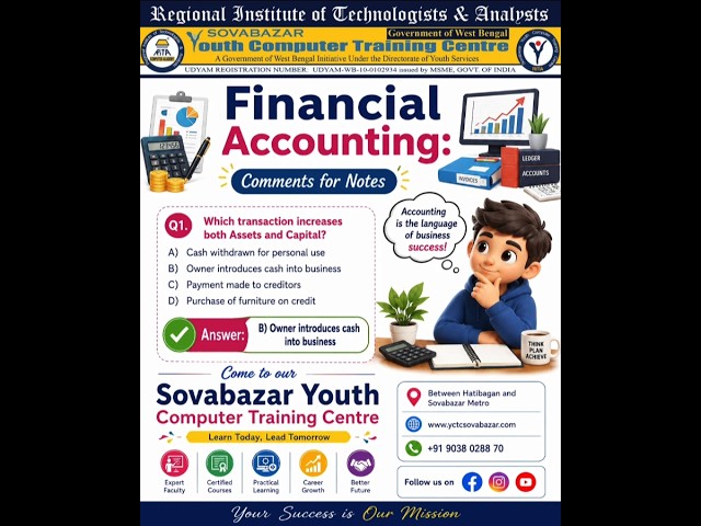 Accounting is the language of business success