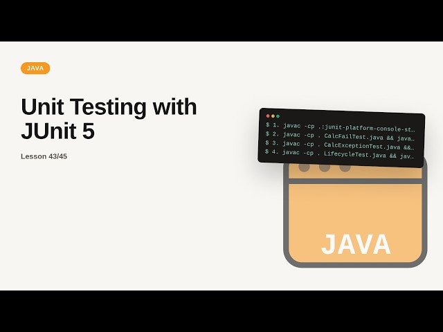 Unit Testing with JUnit 5 | Java Tutorial