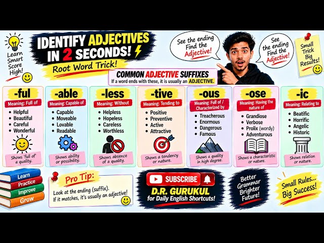 Identify Adjective in 2 sec English Grammar Rule 