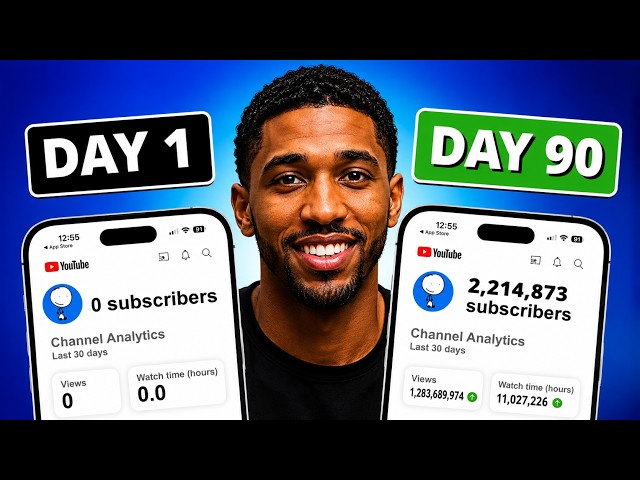 How I Built a 2M Subscriber Faceless Channel (Copy My Strategy)