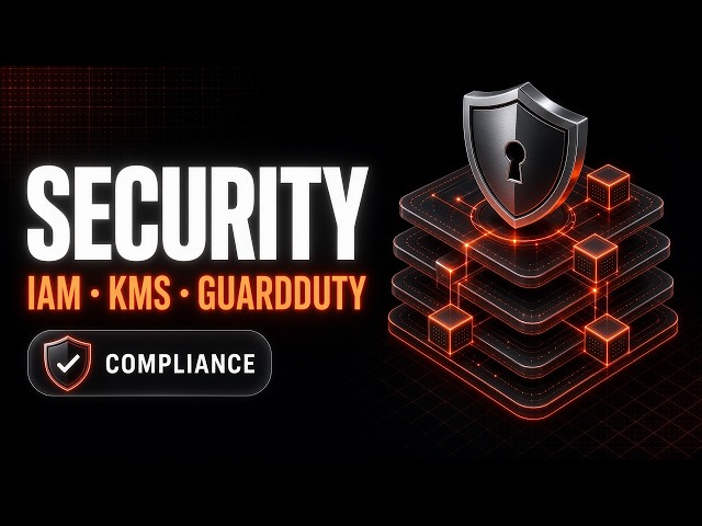 AWS Security & Compliance Deep Dive: IAM, KMS, GuardDuty and Governance