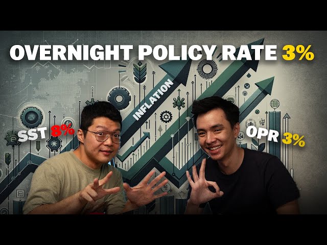 Malaysia recorded an inflation rate of 1.5% | OPR Maintained at 3% - Weekly Round Up