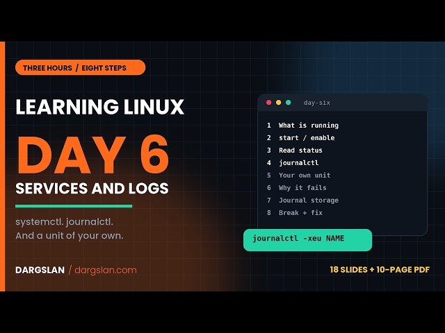 Dargslan Linux Day 6