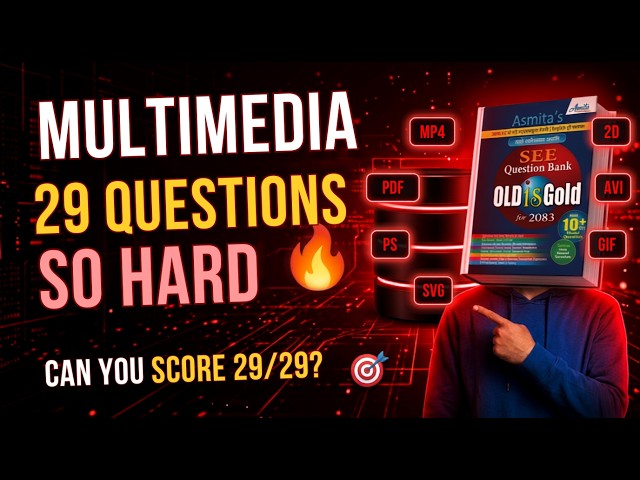 Class 10 Multimedia Full Forms Quiz | SEE Computer Unit 3 | 29 Very Hard Questions
