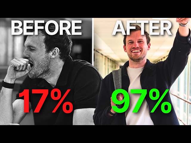 How to Force Yourself to Study When You Don’t Feel Like it