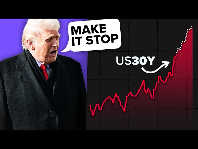 Is the Treasury Market Stuck in a Doom Loop?