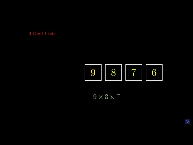 How Many 4-Digit Codes Can You Make? (Without Replacement)